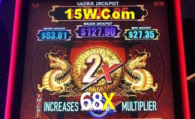 68X - Login Methods